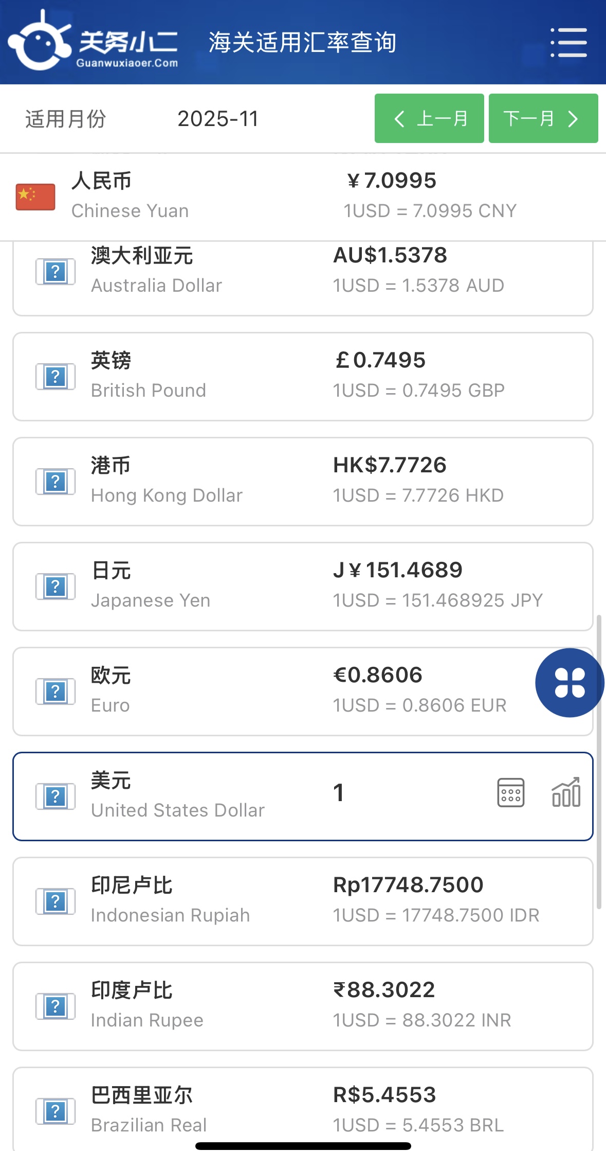 2025年11月中国海关进出口适用汇率